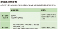 &#20048;&#31454;&#45;&#20048;&#31454;&#40;&#20013;&#22269;&#41;&#19968;&#31449;&#24335;&#26381;&#21153;&#23448;&#32593;