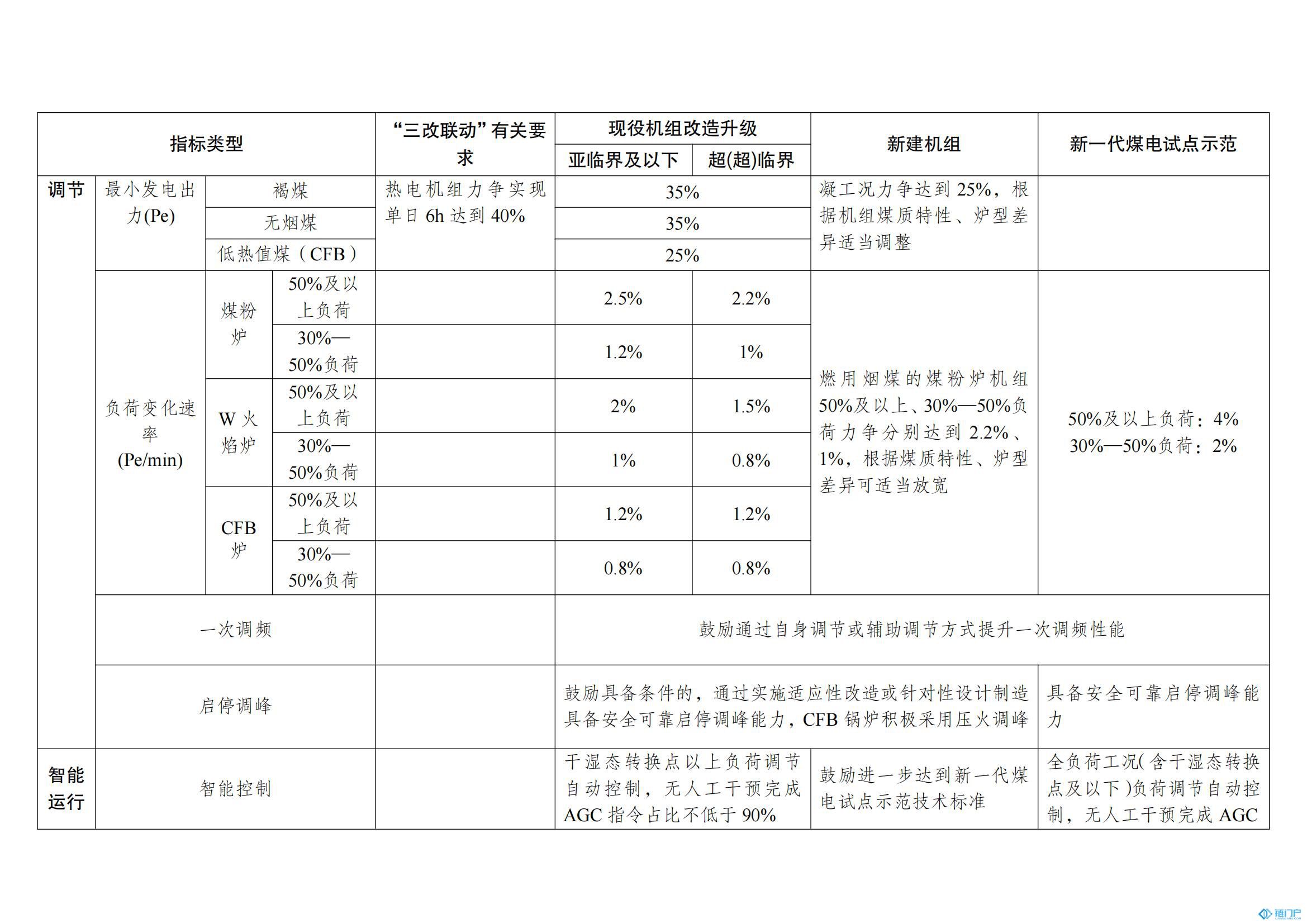 &#20048;&#31454;&#45;&#20048;&#31454;&#40;&#20013;&#22269;&#41;&#19968;&#31449;&#24335;&#26381;&#21153;&#23448;&#32593;